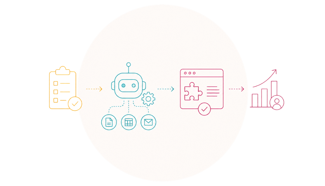 Automation Applied Where It Actually Helps